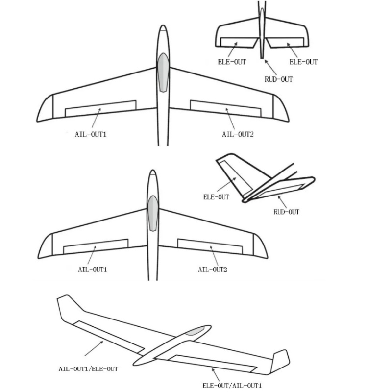 3 Axis Gyro Flight Controller  - đánh giá và giá Drone Battery Plate